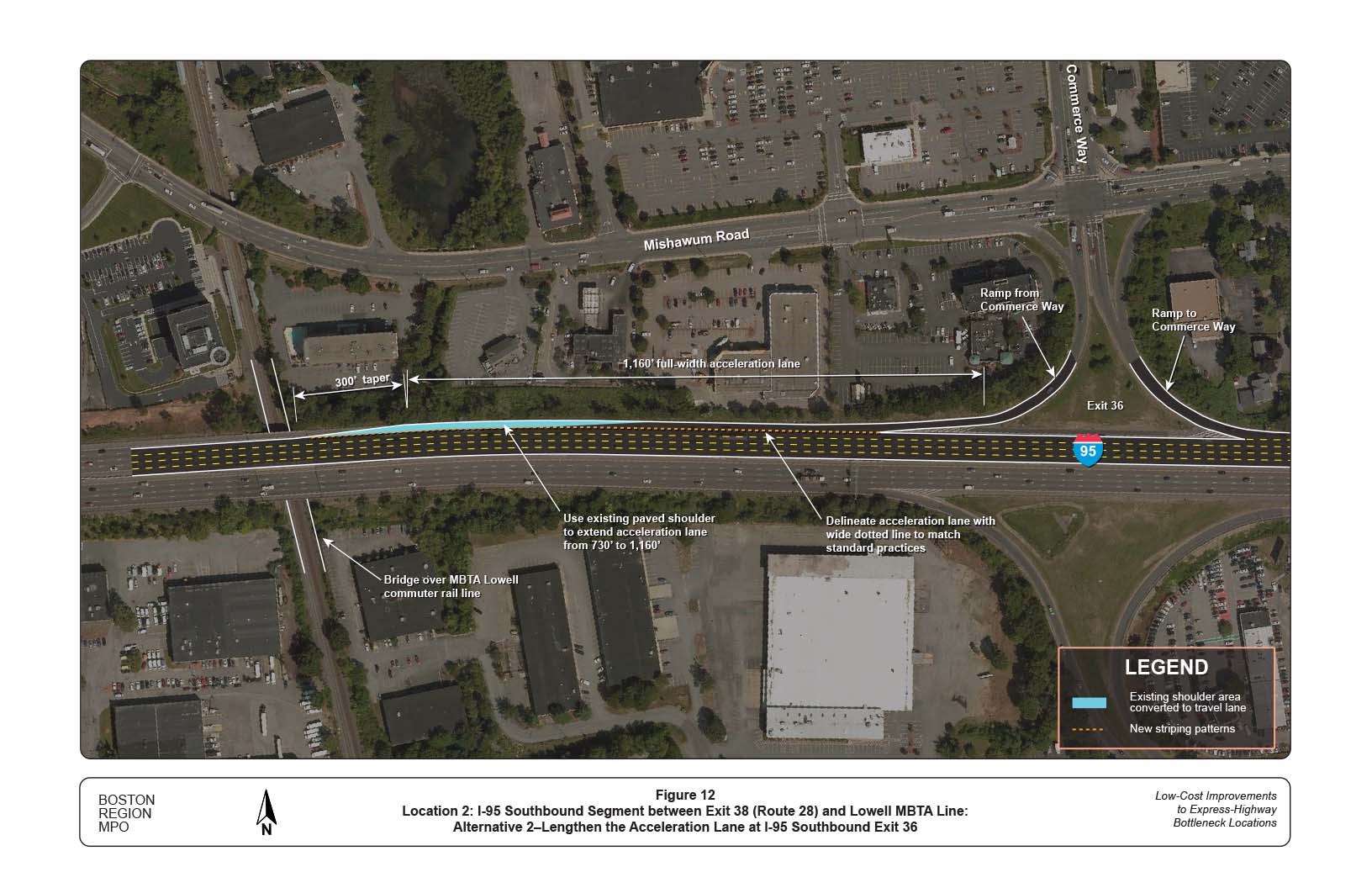 FIGURE 12. Location 2: I-95 Southbound Segment between Exit 38 (Route 28) and Lowell MBTA Line: Alternative 2–Lengthen the Acceleration Lane at I-95 Southbound Exit 36
Figure 12 shows the extension of a full-width acceleration lane at the Exit 36 on-ramp by 460 feet, which would lengthen it from 700 feet to 1,160 feet. 
